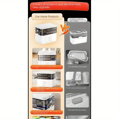 3-Layer Medicine Cabinet Family Storage Dustproof Large Capacity Case Organizer